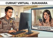 Kenal TNI Gadungan di Instagram Lalu Diajak Pacaran Online Dan VCS, Janda 1 Anak di Sukamara Cuhat Virtual ke Cak Sam Polda Kalteng Karena Diancam Disebarkan Video Syurnya