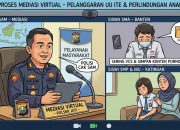 Kenal di Instagram Lalu Pacaran Online Dan Sering VCS, Cak Sam Polda Kalteng Bina Anak Baru Lulus SMP di Katingan Dan Oknum Siswa SMA di Banten Karena Banyak Nyimpan Video Pornografi