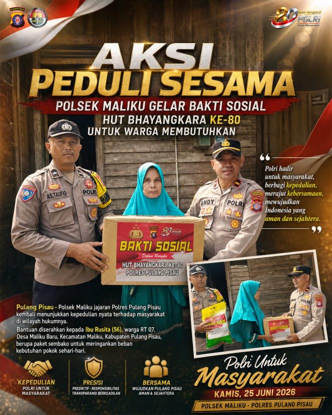 
					Aksi Peduli Sesama, Polsek Maliku Gelar Bakti Sosial HUT Bhayangkara ke-80 untuk Warga Membutuhkan