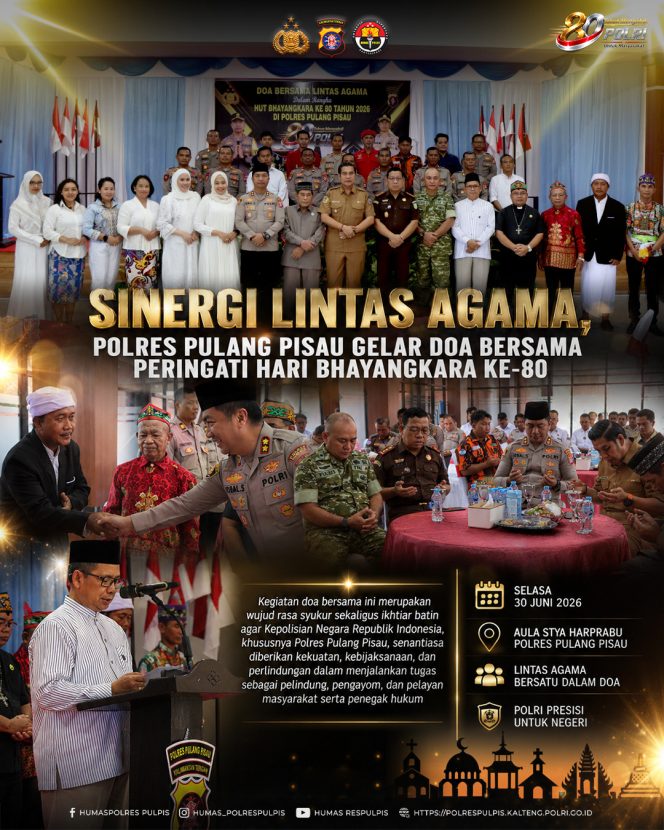 
					Sinergi Lintas Agama, Polres Pulang Pisau Gelar Doa Bersama Peringati Hari Bhayangkara Ke-80