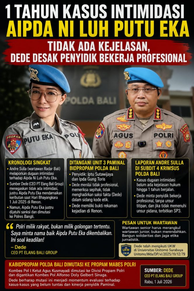 
					Genap Setahun Kasus Dugaan Intimidasi Aipda Ni Luh Putu Eka Menggantung, Dede Desak Polda Bali Hentikan Ketidakjelasan dan Pulihkan Nama Baik Anggota