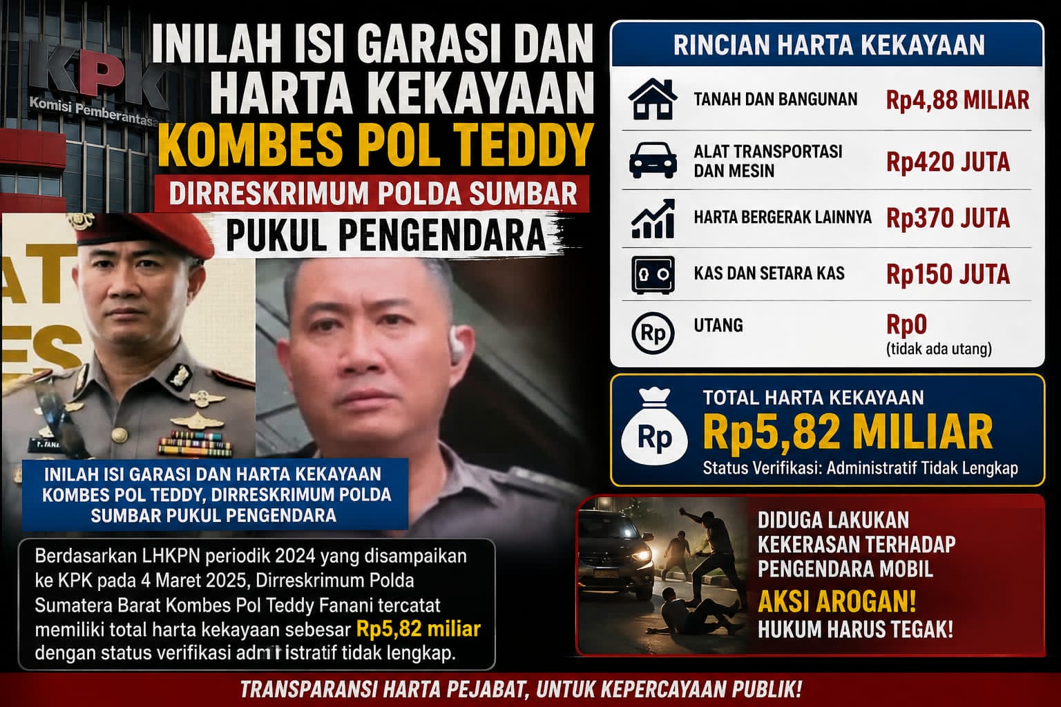 Sorotan Komisi Etik hingga Harta Rp5,82 Miliar, Ini Profil Kekayaan Kombes Pol Teddy Fanani